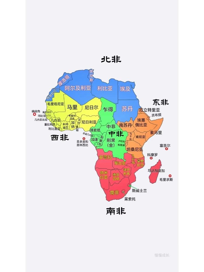 中非共和国气温多少？中非气候？-第4张图片-屿企百科网