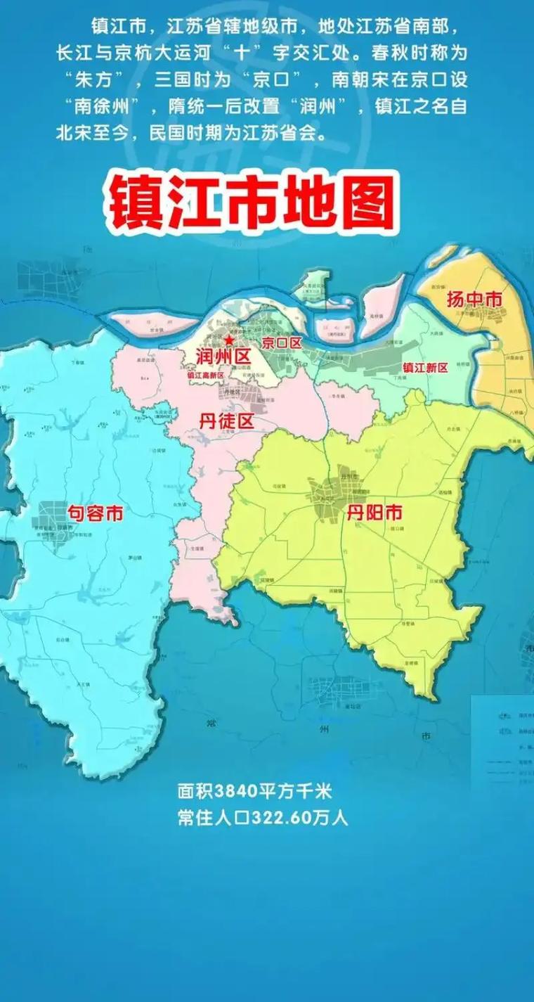 镇江前几年最低气温？镇江冬季最低气温是多少度?？-第5张图片-屿企百科网