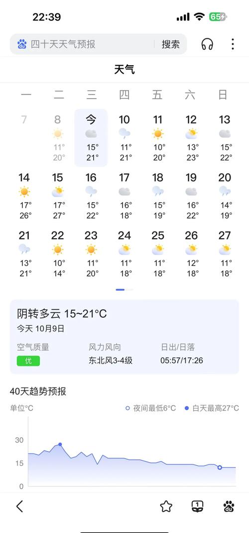 烟台市去年最低气温是多少，烟台每年最低气温多少度？-第3张图片-屿企百科网