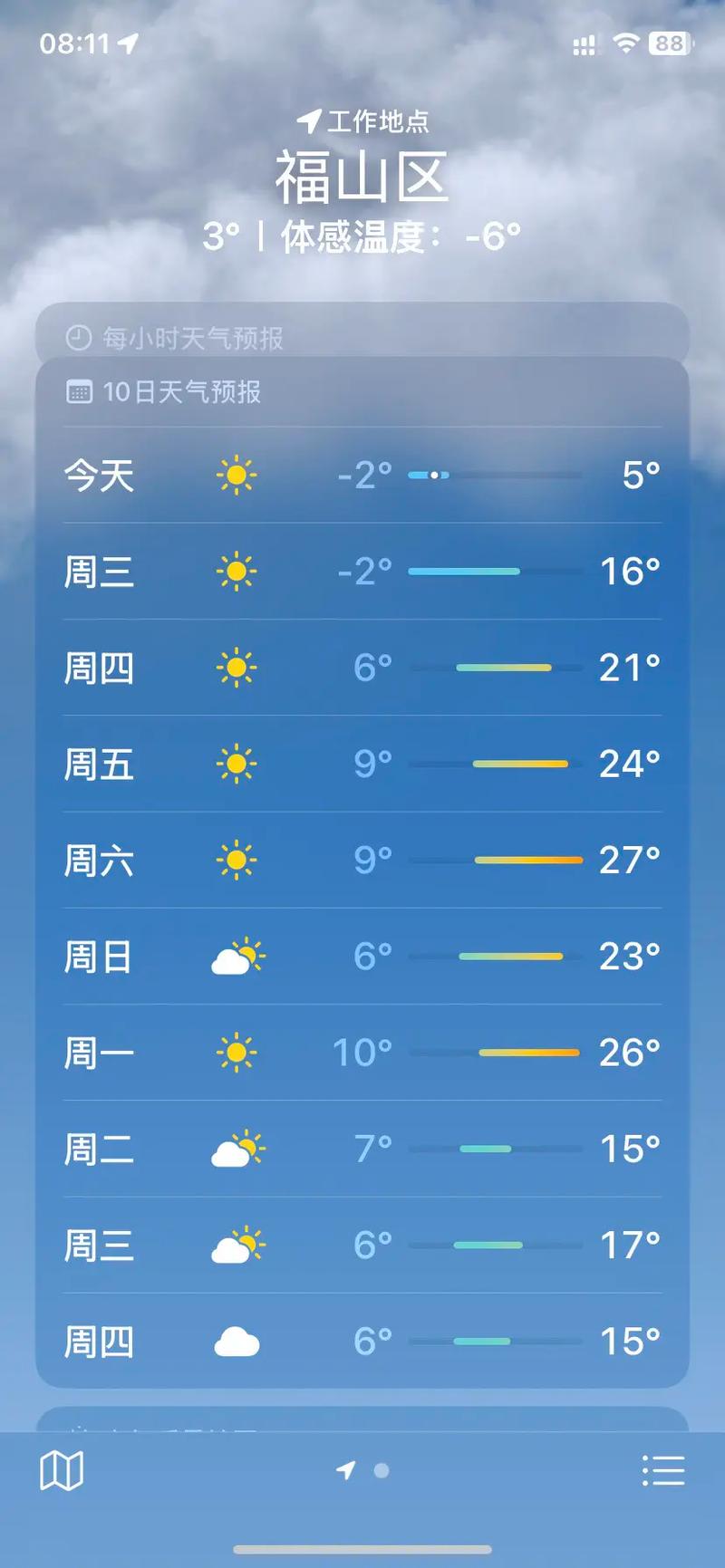 烟台市去年最低气温是多少，烟台每年最低气温多少度？-第6张图片-屿企百科网