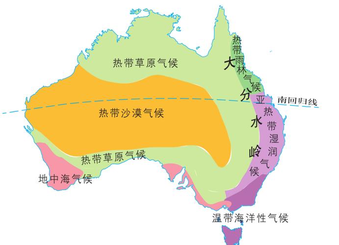 澳大利亚现在什么气候？澳大利亚什么气候类型？-第2张图片-屿企百科网
