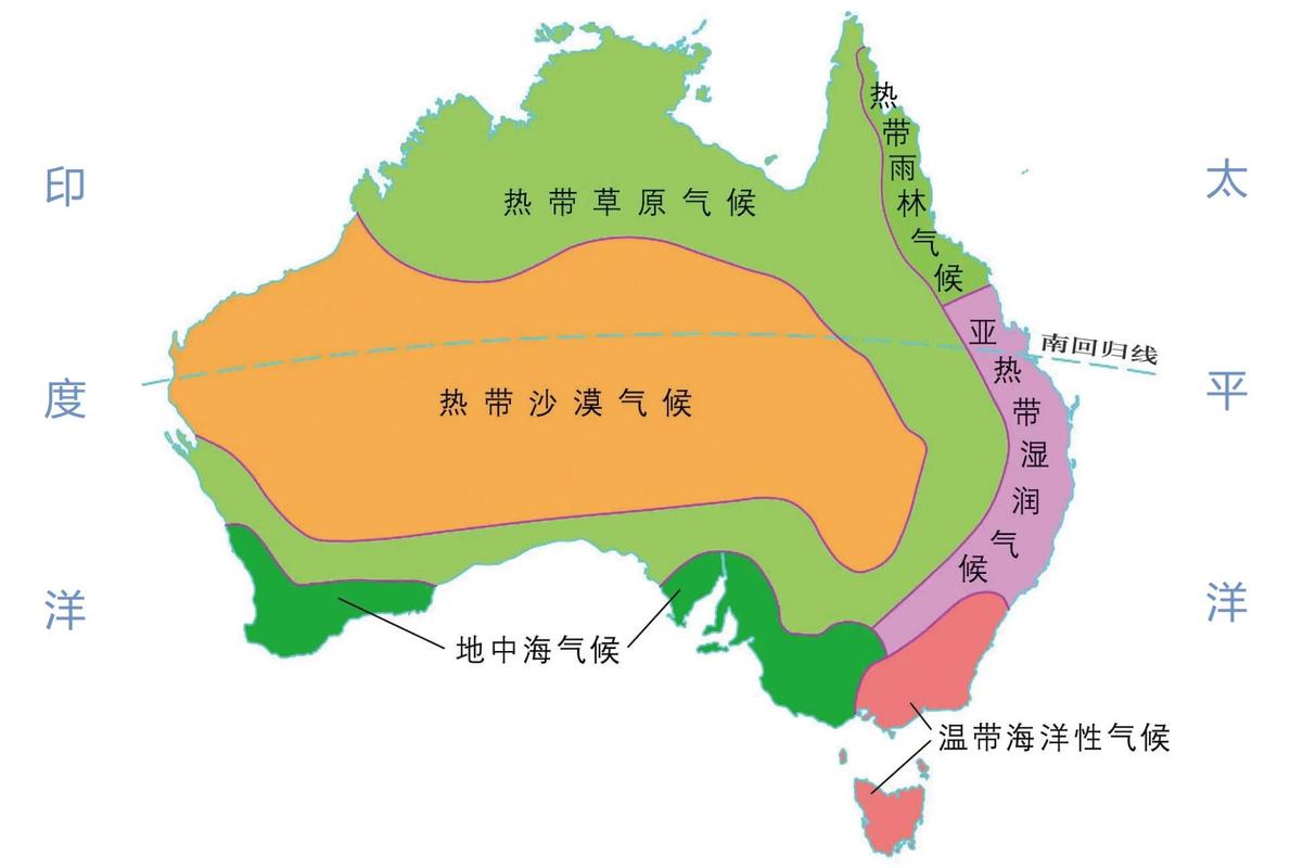 澳大利亚现在什么气候？澳大利亚什么气候类型？-第4张图片-屿企百科网