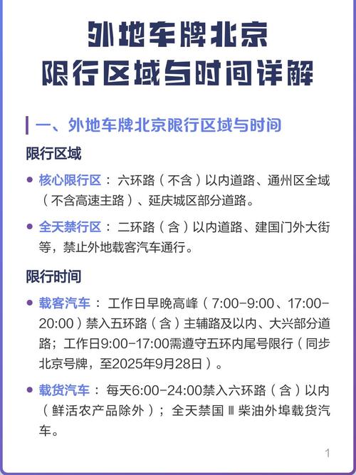 北京限号限外地车牌？北京限号限外地车牌怎么办？-第3张图片-屿企百科网