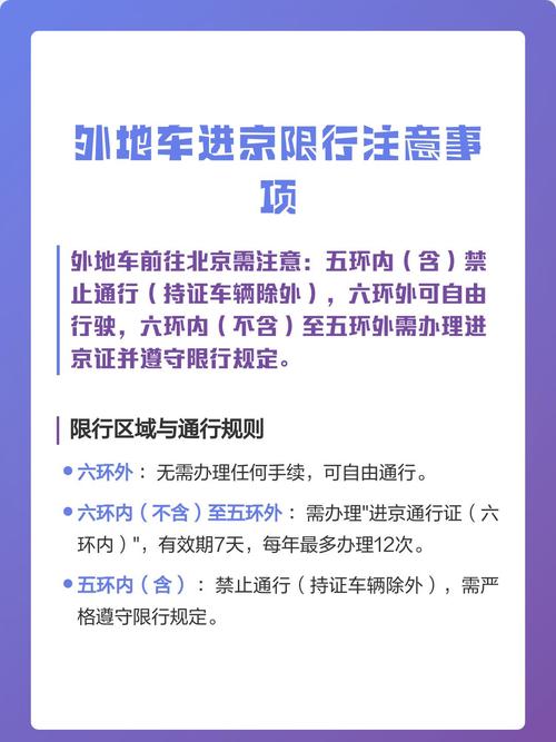 北京限号限外地车牌？北京限号限外地车牌怎么办？-第7张图片-屿企百科网