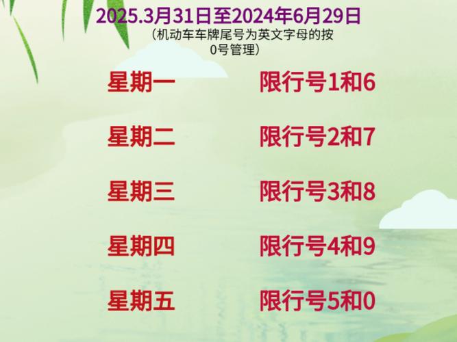 四月六日北京限号是几号，4月6号北京限号是多少-第8张图片-屿企百科网