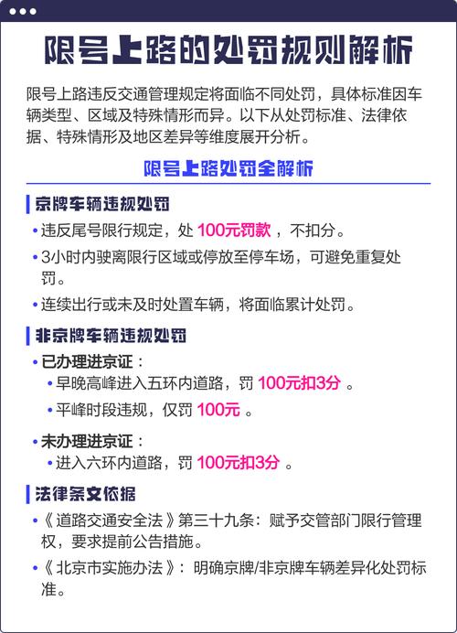 上海限行限尾号吗，上海限行号码？-第2张图片-屿企百科网