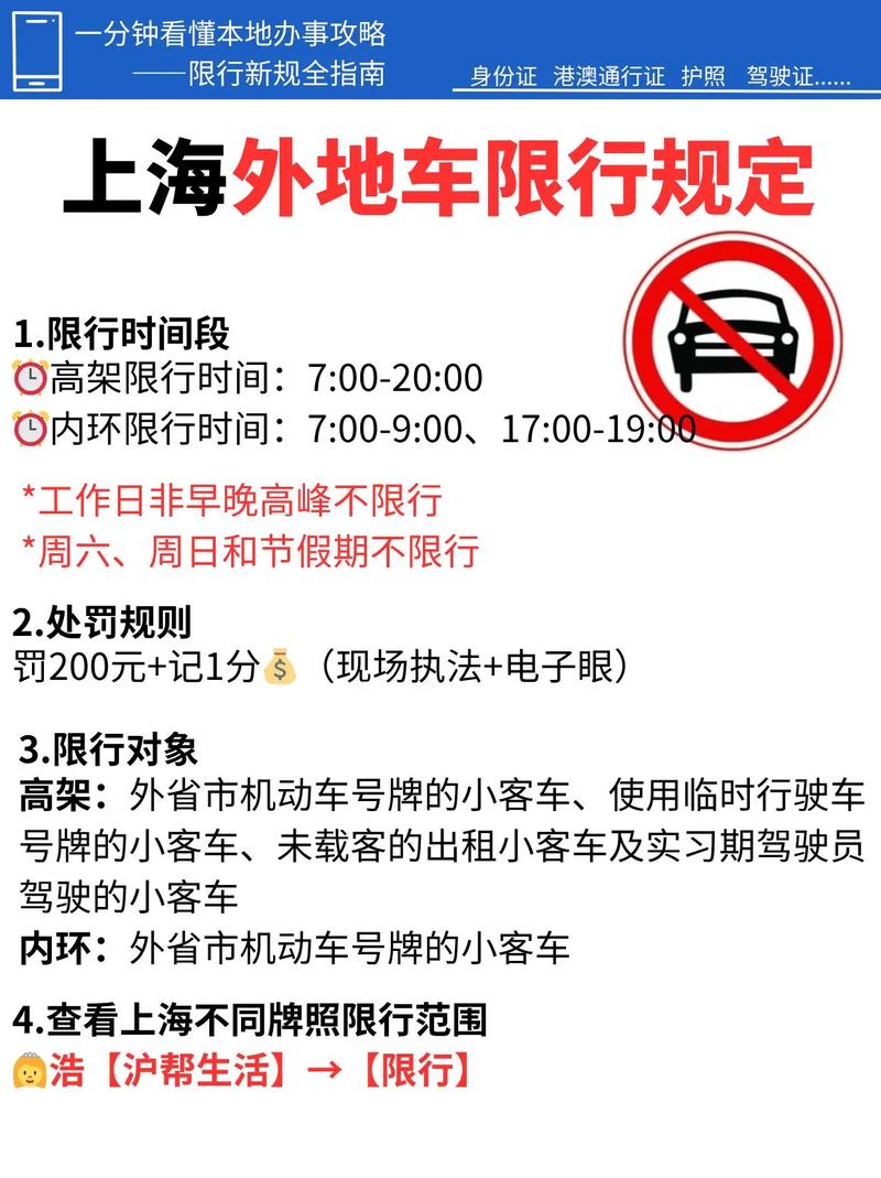 上海限行限尾号吗，上海限行号码？-第3张图片-屿企百科网