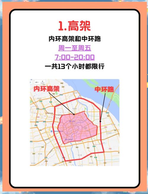 上海限行限尾号吗，上海限行号码？-第4张图片-屿企百科网