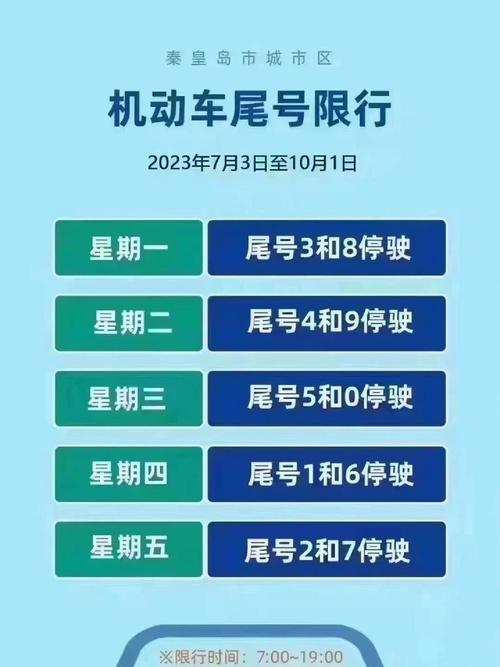 迁西哪里今日限号，迁西县今天车牌限号多少？-第5张图片-屿企百科网