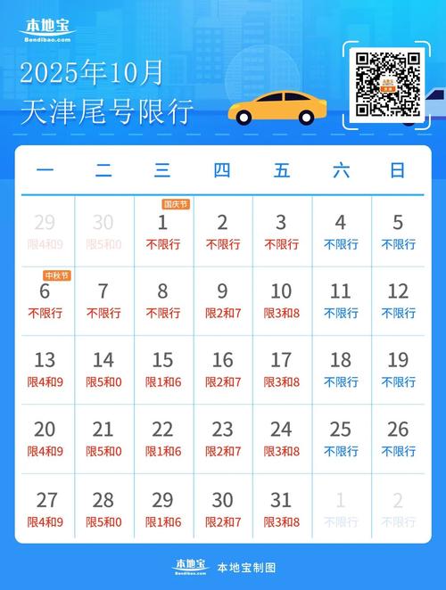 天津六纬路12号限行？天津市六号限行尾号？-第3张图片-屿企百科网