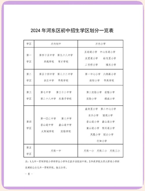 天津六纬路12号限行？天津市六号限行尾号？-第4张图片-屿企百科网